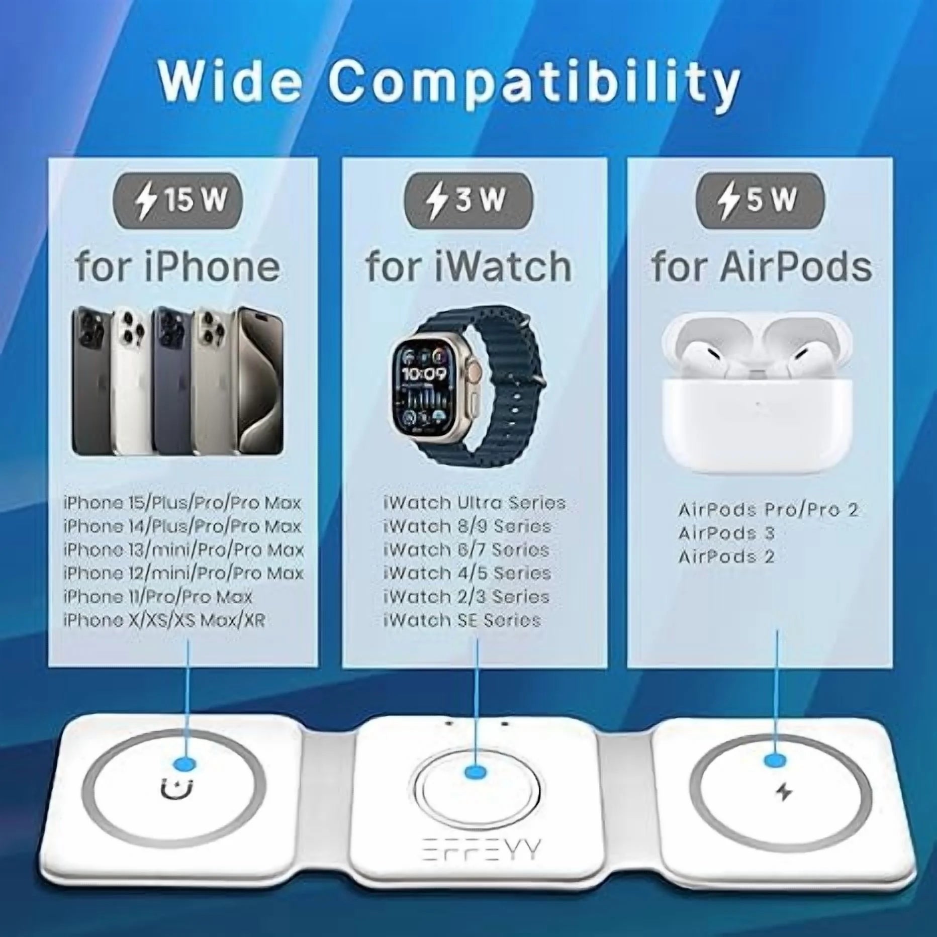 3-In-1 Foldable Magnetic Fast Charging Pad | Magsafe Wireless Travel Charger for Multiple Apple Products | Iphone 16/15/14/13/12/11 plus Pro Max | Iwatch and Airpods | White