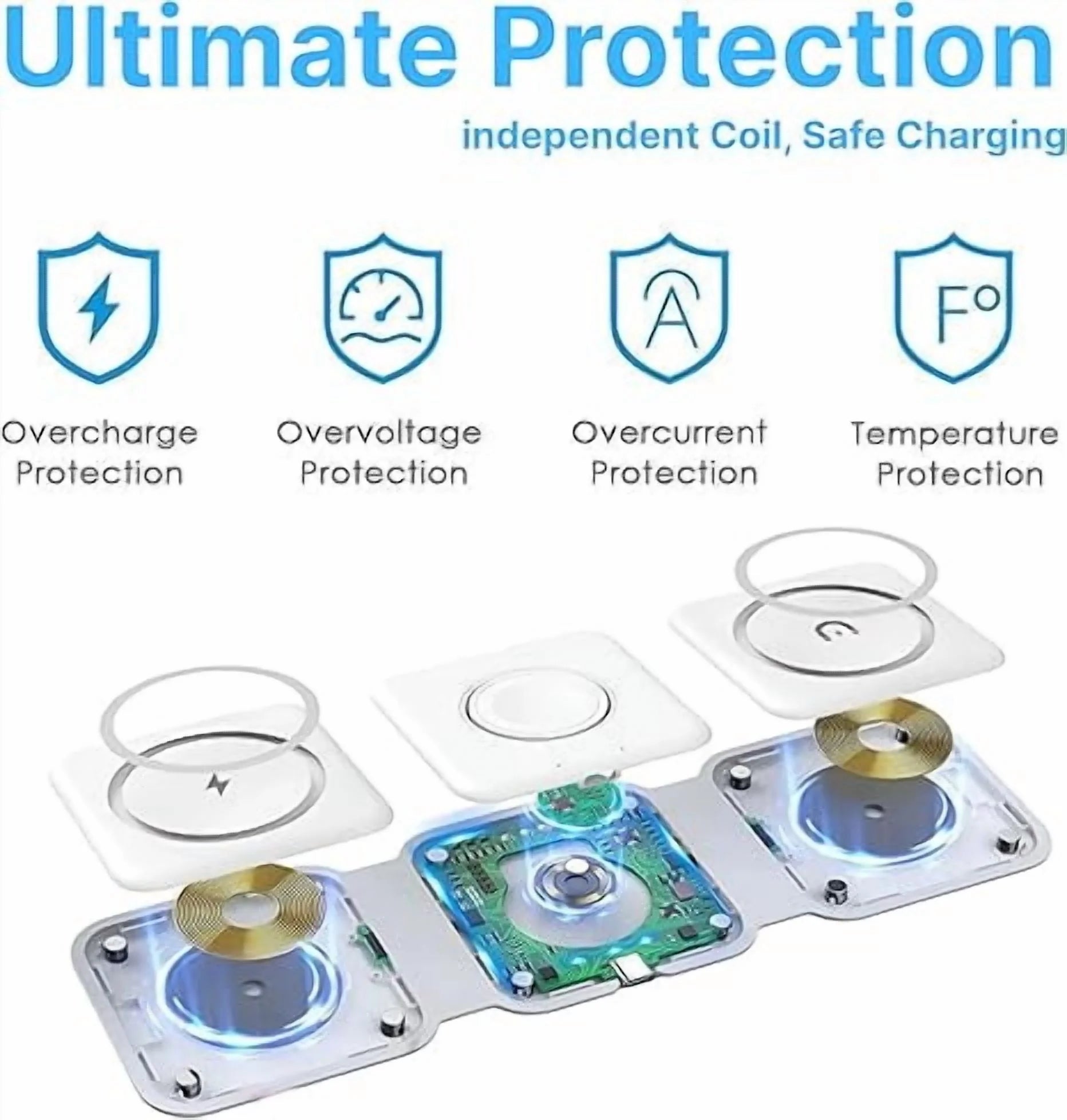 3-In-1 Foldable Magnetic Fast Charging Pad | Magsafe Wireless Travel Charger for Multiple Apple Products | Iphone 16/15/14/13/12/11 plus Pro Max | Iwatch and Airpods | White